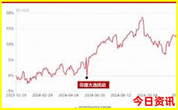 中国最值得去的10个地方