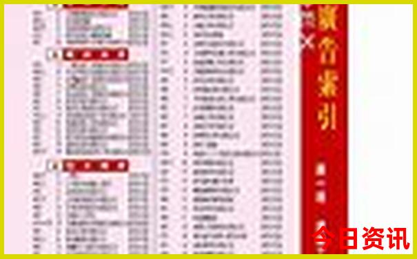 重庆市区必去景点推荐
